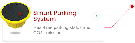 Smart Parking System