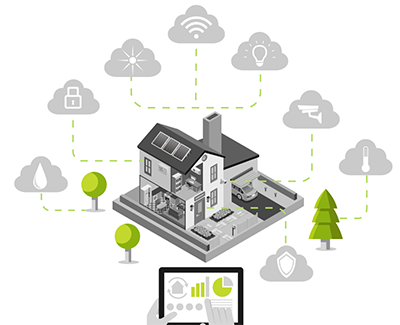 Visualise risks through multi-sensor environmental monitoring.
